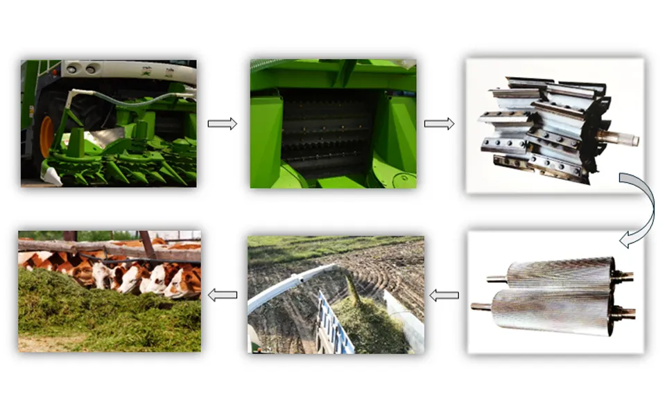 Working Principle of Silage Harvester
